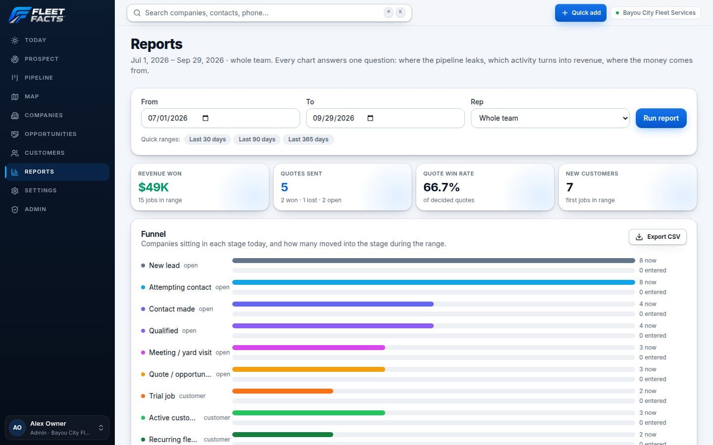 Fleet Facts — Reports screen